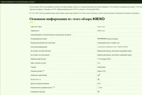 Краткая информация об Форекс брокерской компании KIEXO на сайте ТрейдингБитс Ком