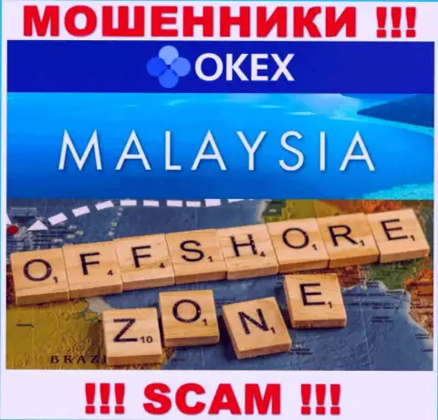 O KEx пустили свои корни в офшоре, на территории - Malaysia