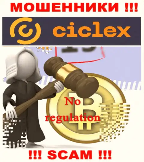 Работа Ciclex не регулируется ни одним регулятором - это АФЕРИСТЫ !!!