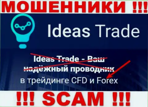 Не вводите сбережения в Ideas Trade, род деятельности которых - Forex