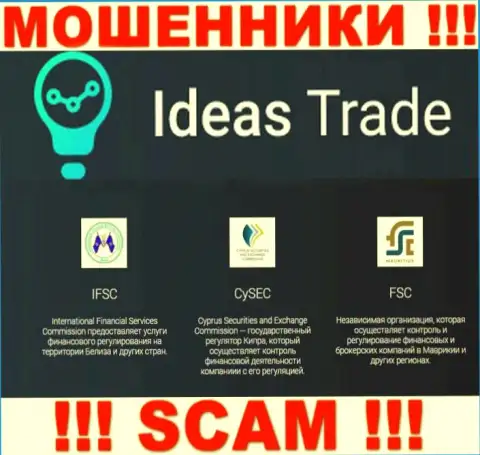 Противозаконные деяния Ideas Trade прикрывает проплаченный регулятор: IFSC
