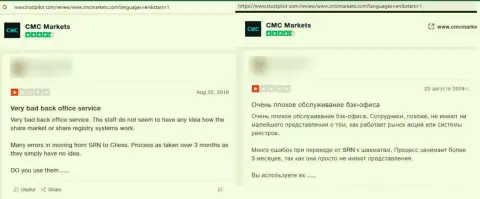 Не загремите в ловушку internet мошенников CMC Markets - обманут однозначно (жалоба)