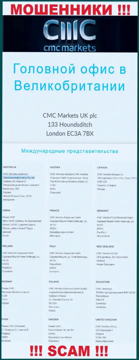 На онлайн-сервисе конторы CMC Markets приведен фиктивный официальный адрес - это МОШЕННИКИ !!!