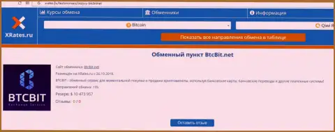 Информационная статья об обменном онлайн пункте BTCBit на ресурсе иксрейтес ру