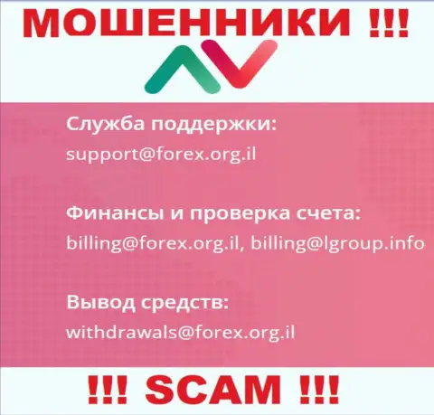 В контактной информации, на web-ресурсе мошенников ForexOrg IL, предложена эта электронная почта