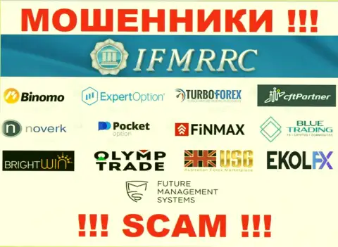 Мошенники, которых прикрывает IFMRRC Com - Международный центр регулирования отношений на финансовом рынке