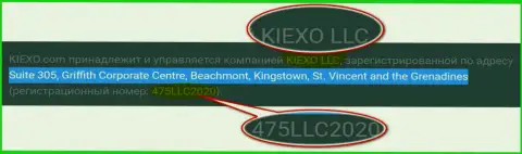 Официальный адрес и регистрационный номер дилингового центра Kiexo Com