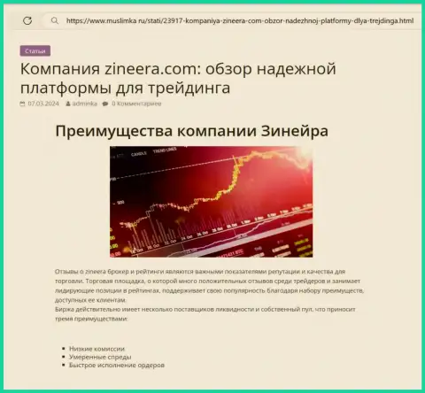 Преимущества компании Zinnera Com рассмотрены в статье на web-портале Муслимка Ру