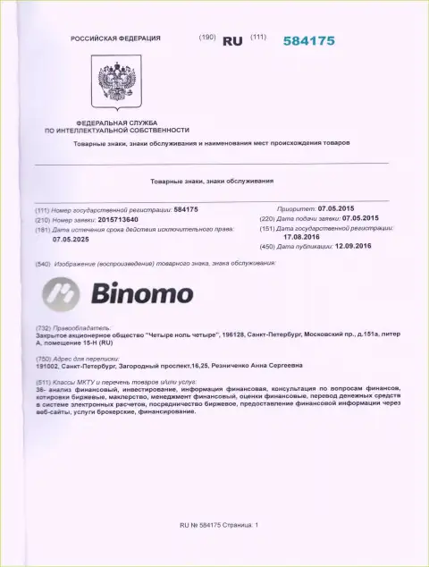 Описание товарного знака Биномо в России и его правообладатель