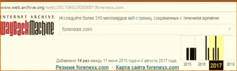 Обманщики FORENEXX прекратили работу в августе 2017