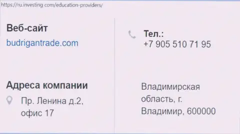 Адрес и телефон forex воров BudriganTrade Com в России